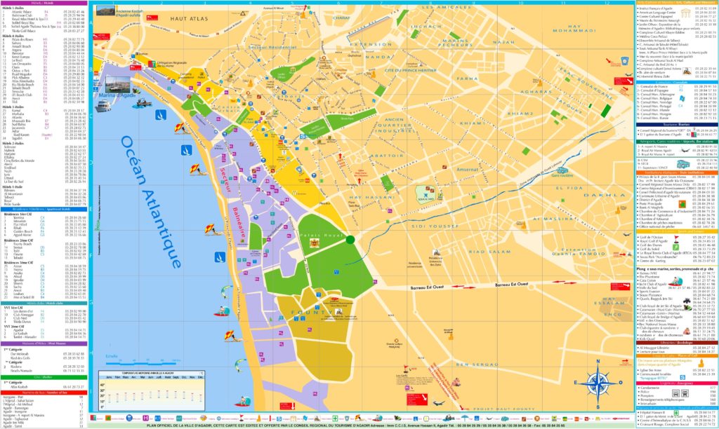 Carte des quartiers et de leurs pharmacies de garde sur Agadir