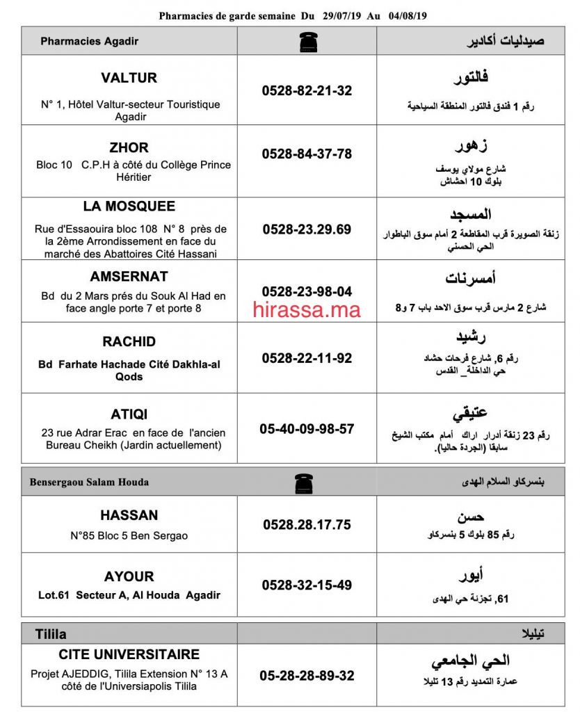 liste des pharmacies de garde Agadir du 29 juillet au 5 août 2019